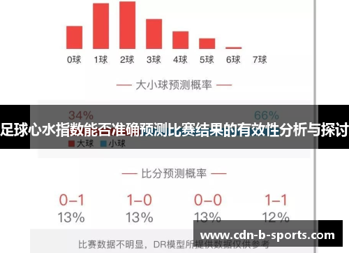 足球心水指数能否准确预测比赛结果的有效性分析与探讨 足球心水指数能否准确预测比赛结果的有效性分析与探讨