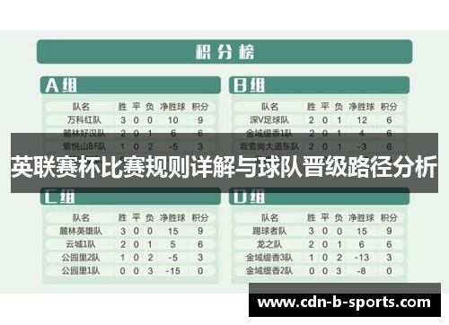 英联赛杯比赛规则详解与球队晋级路径分析 英联赛杯比赛规则详解与球队晋级路径分析