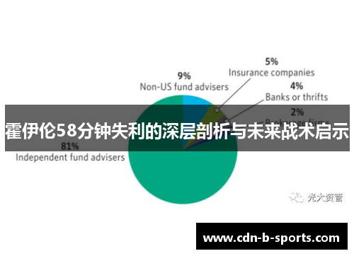 霍伊伦58分钟失利的深层剖析与未来战术启示 霍伊伦58分钟失利的深层剖析与未来战术启示