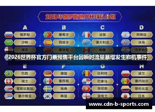 2026世界杯官方门票预售平台因瞬时流量暴增发生宕机事件