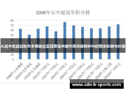 从战术枢纽到胜负手福登在亚冠赛场关键作用深度解析中的整体影响与价值